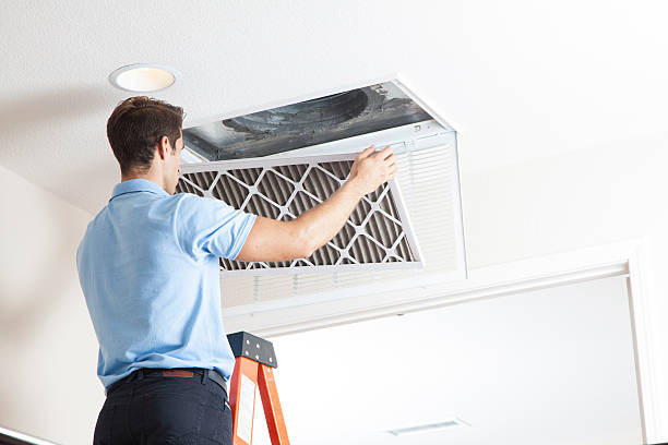 Best Energy-efficient HVAC Solutions in Margate, FL